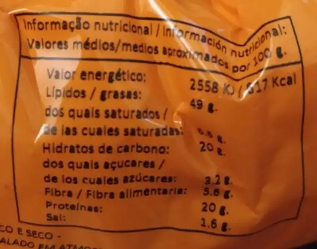 Cacahuete frito nutrition facts table
