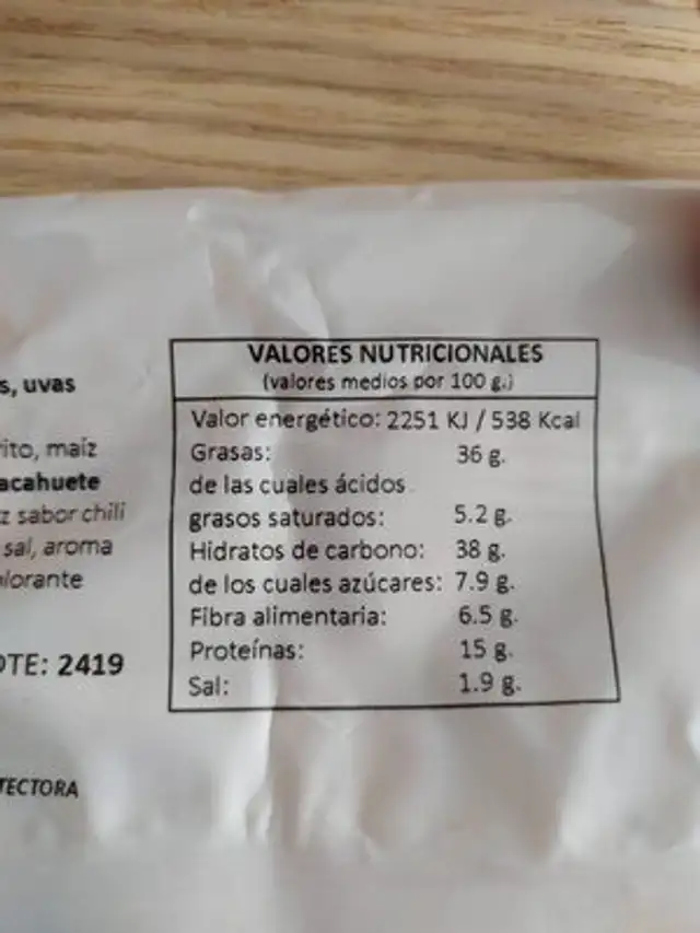 Cóctel Montañés nutrition facts table