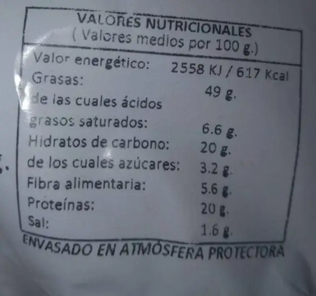 Go nuts nutrition facts table