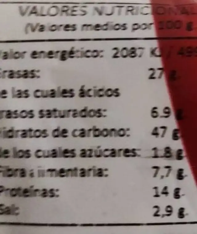 Cocktails nutrition facts table