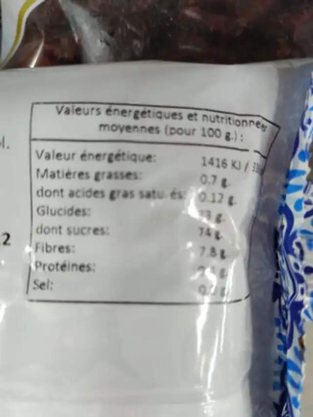Unknown nutrition facts table