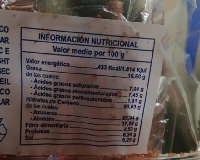 Bizcochos de Anis nutrition facts table