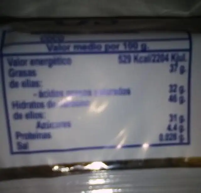 Cocos nutrition facts table