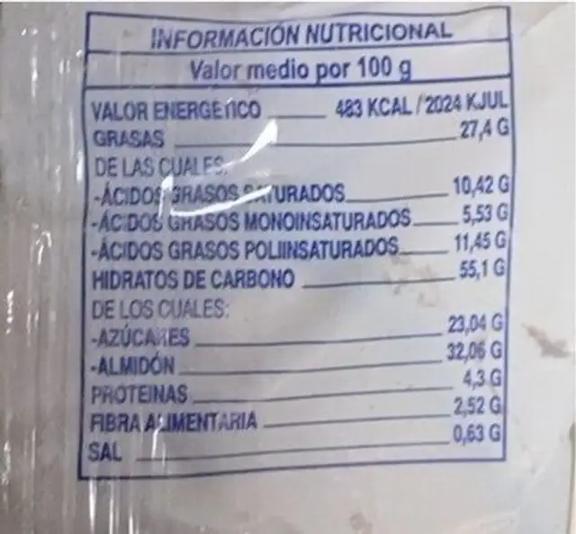 Concha nutrition facts table