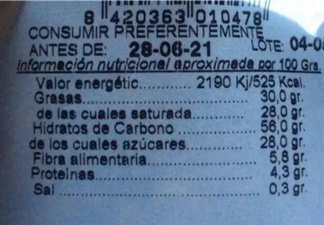 Aperitivos de Chocolate nutrition facts table