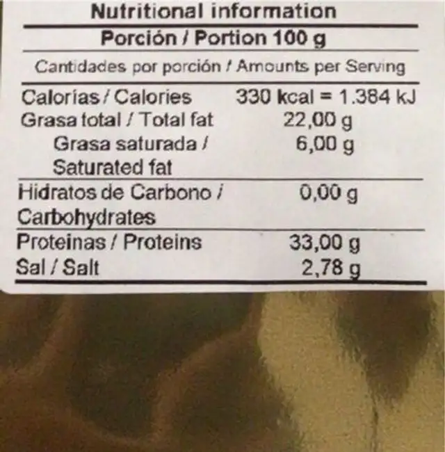 Jamón de bellota ibérico nutrition facts table