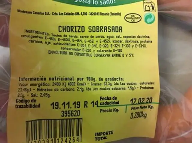 Chorizo Sobrasada nutrition facts table
