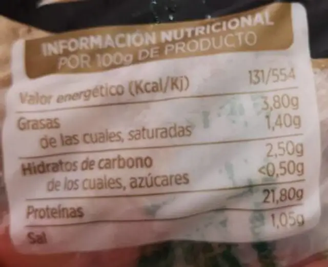 Pata asada nutrition facts table