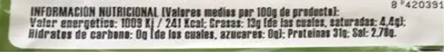 Jambon curado nutrition facts table