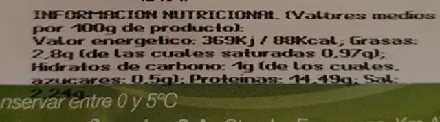 Jamón cocido nutrition facts table