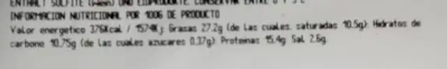 Mortadela nutrition facts table