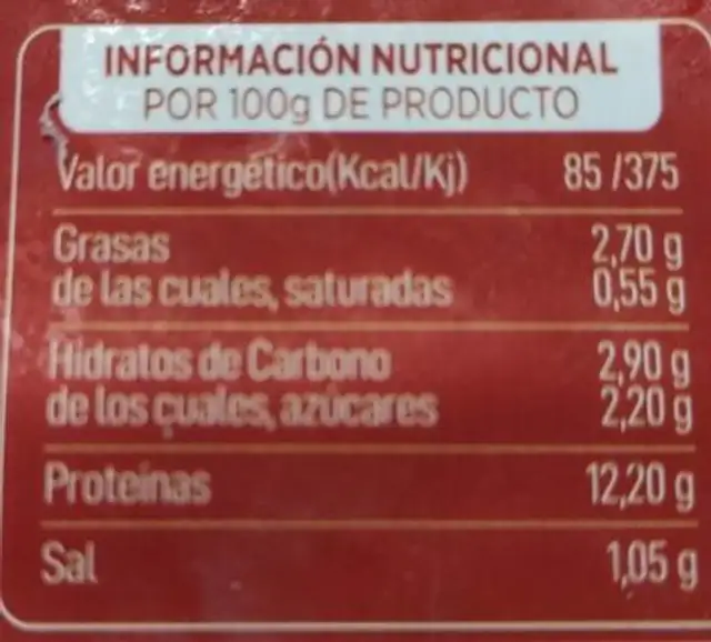 Carne mechada de pollo nutrition facts table