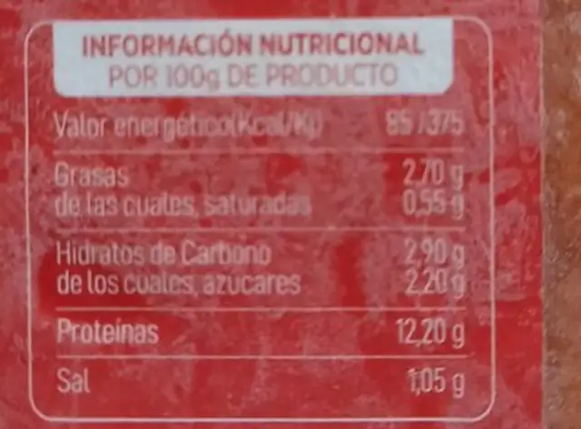 Carne Mechada de Pollo nutrition facts table