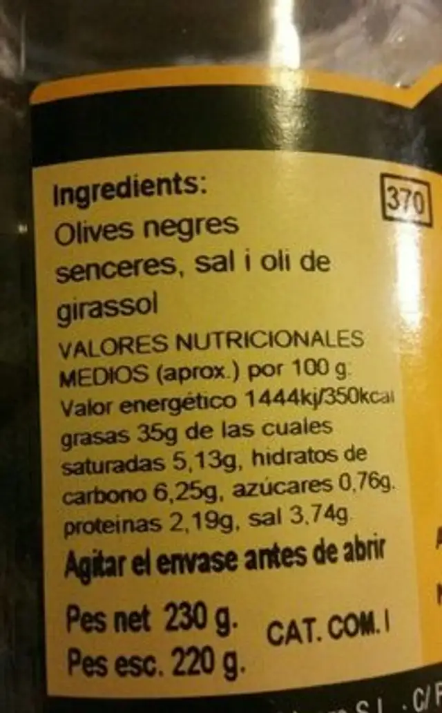 Olives negres pansides nutrition facts table