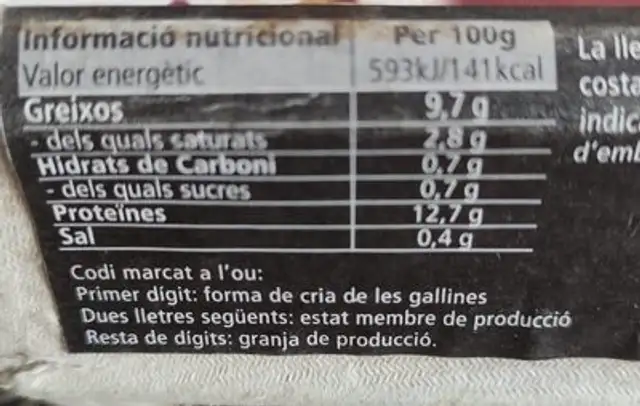 Uevos nutrition facts table