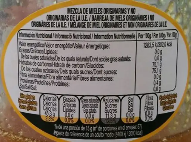 Miel nutrition facts table