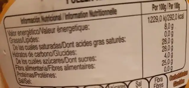 Polen nutrition facts table