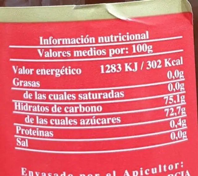 Miel de romero nutrition facts table