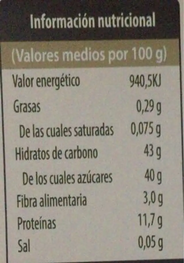 Pedroñete nutrition facts table