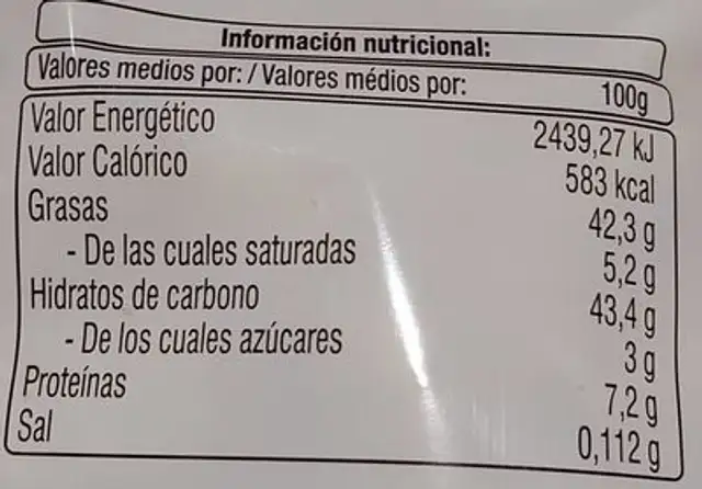 Patas Fritas el Gallo nutrition facts table
