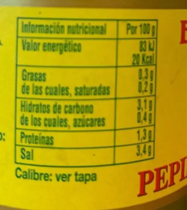 Pepinillos en vinagre nutrition facts table