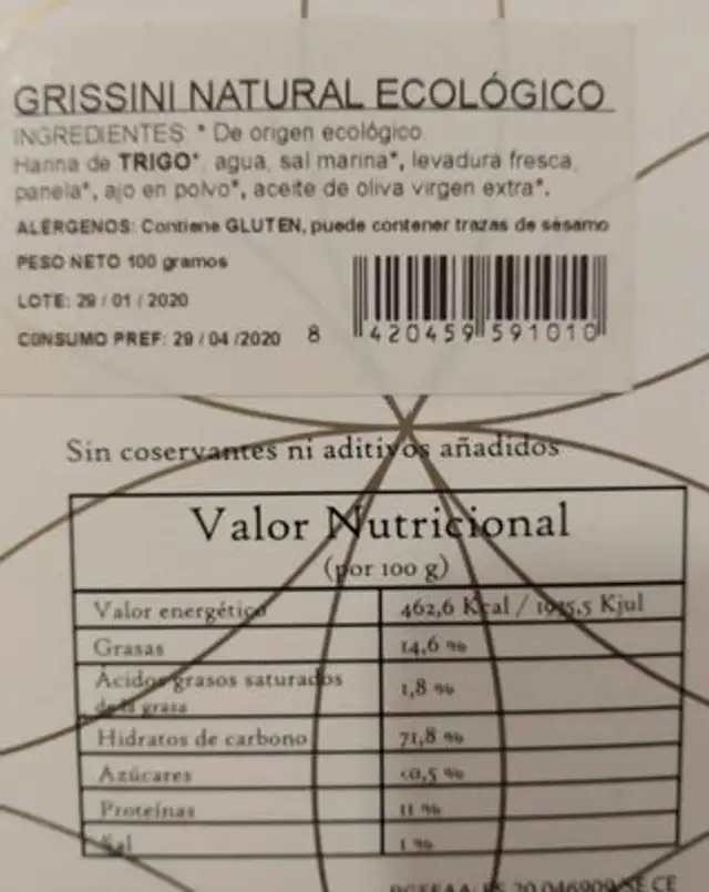 Grissini nutrition facts table