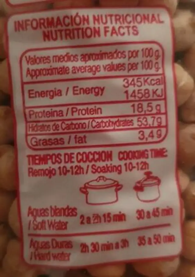 Unknown nutrition facts table