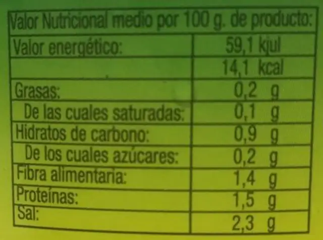 Pepinillos rellenos de anchoa Marivi nutrition facts table