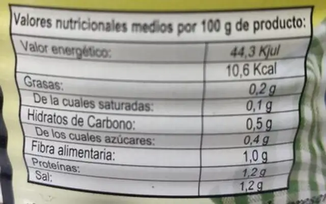 Pepinillos con anchoa natural nutrition facts table