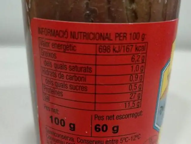 Anxoves elaborades a l'Escala nutrition facts table