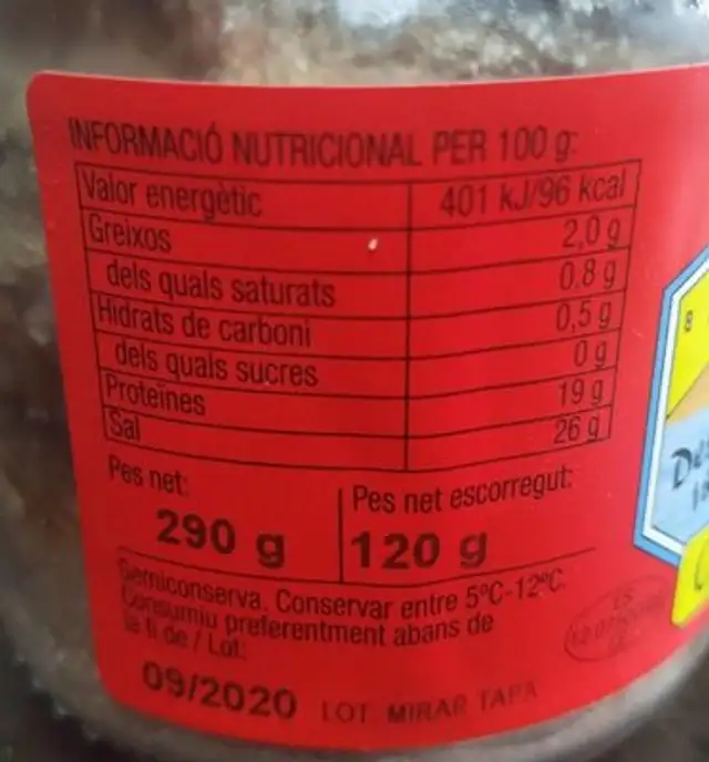 Anxoves elaborades a l'Escala nutrition facts table