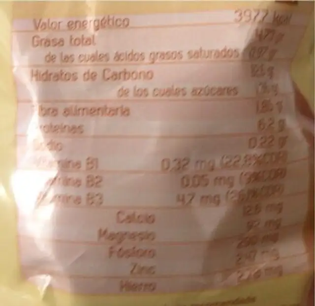 Gofio de millo nutrition facts table