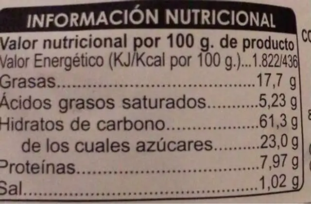 Torta de almendra nutrition facts table