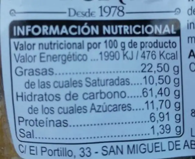 Rosquetes de vino nutrition facts table