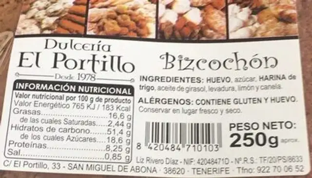 Bizcichon