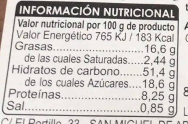 Bizcichon nutrition facts table