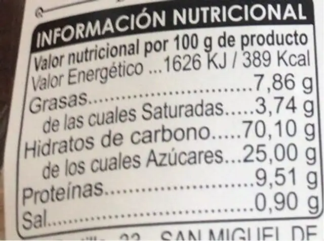 Tortas almendra nutrition facts table
