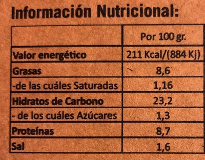 Vegan burger espinacas nutrition facts table