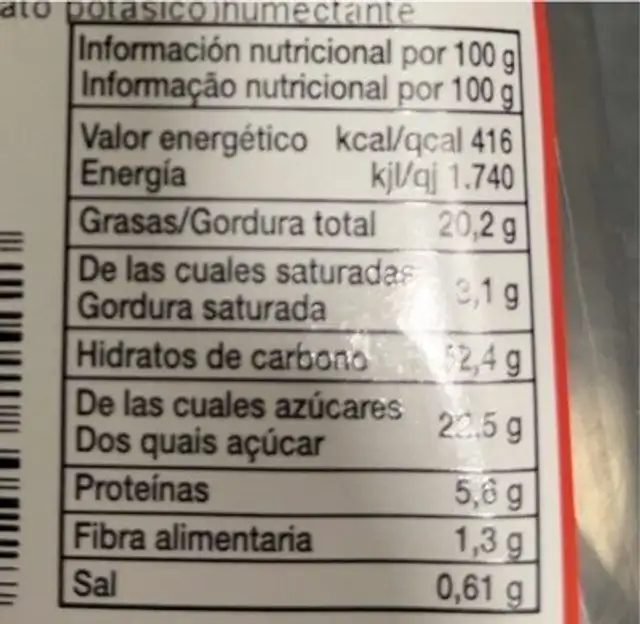 Bizcocho de Yogur nutrition facts table