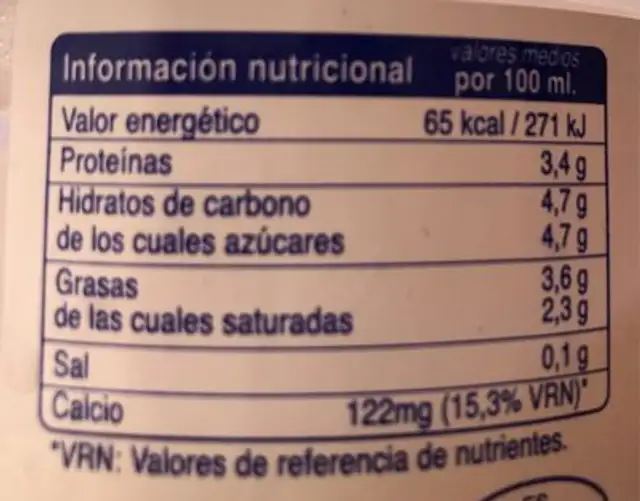 Unknown nutrition facts table