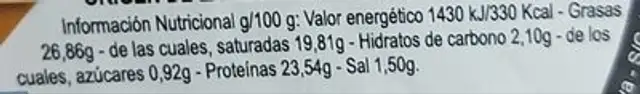 Queso nutrition facts table