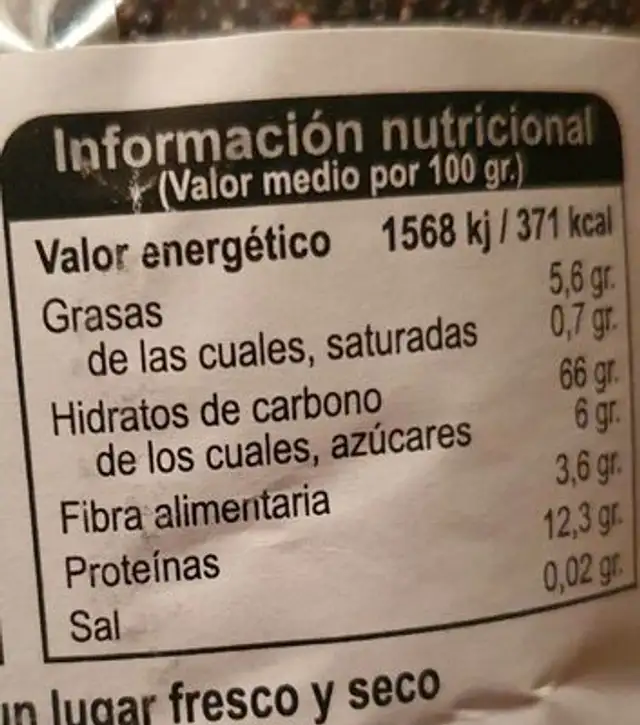 Quinoa negra nutrition facts table