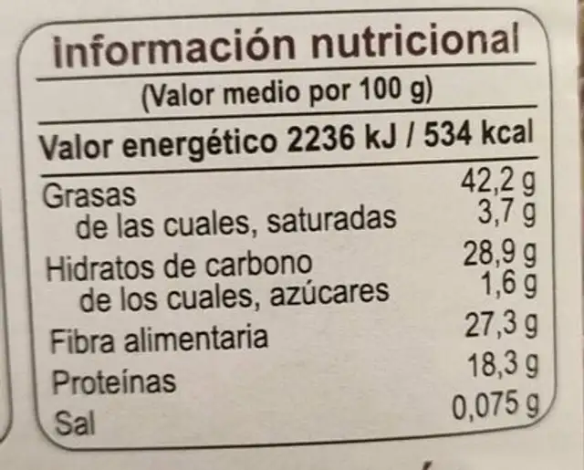 Guillermo nutrition facts table