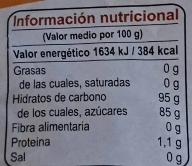 PANELA nutrition facts table