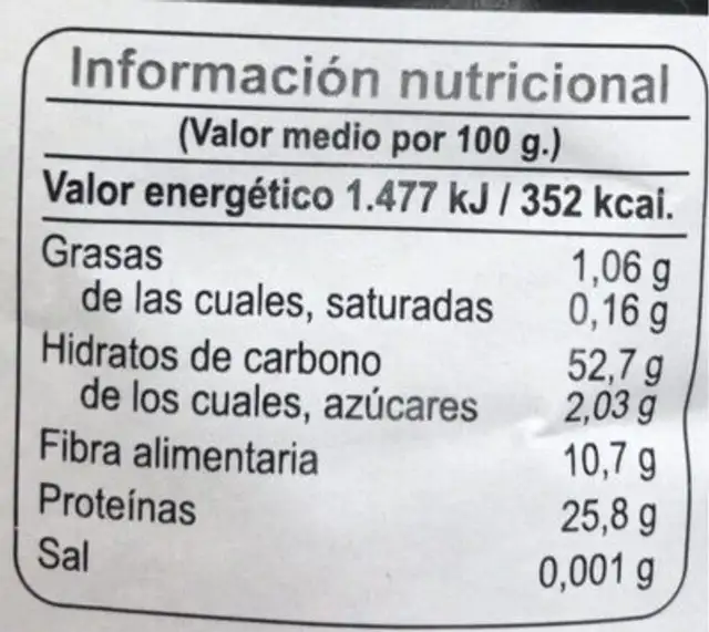 Lenteja beluga nutrition facts table