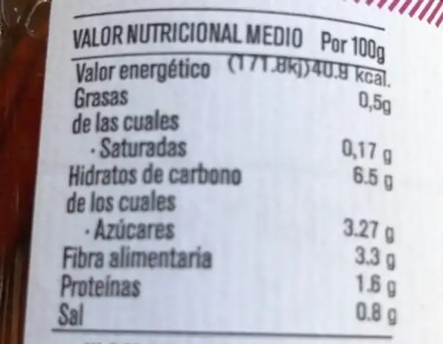Pimientos del piquillo nutrition facts table