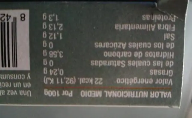 Espárragos Adolfo Sadaba nutrition facts table
