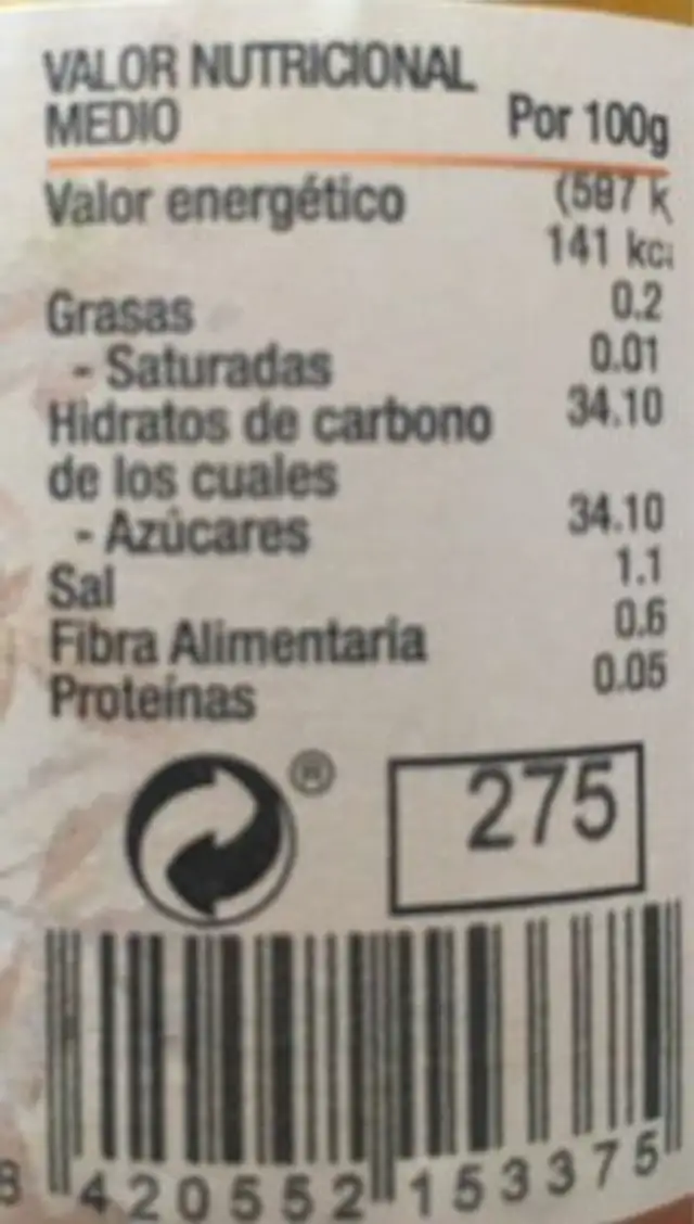 Mermelada melocoton nutrition facts table
