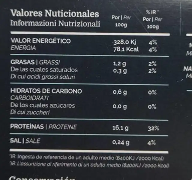Lomos de merluza del Cabo nutrition facts table