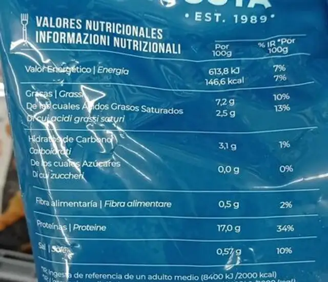 Boquerones nutrition facts table